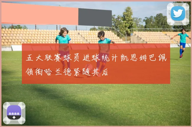 五大联赛球员进球统计凯恩姆巴佩领衔哈兰德紧随其后